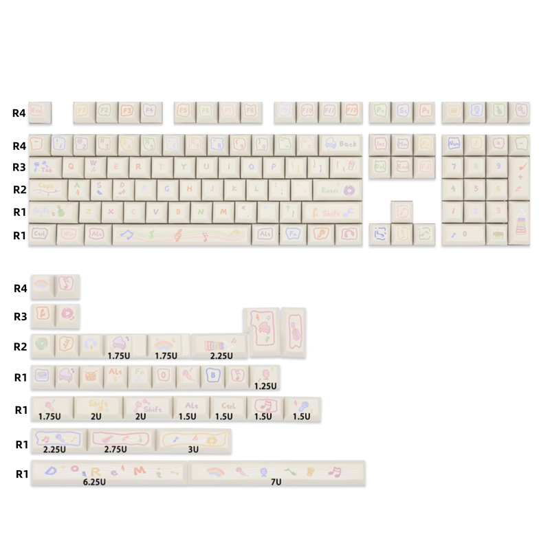142 Tuşlar Nota PBT Klavye Tuş - Home Office Layout incelemesi ve fiyatı