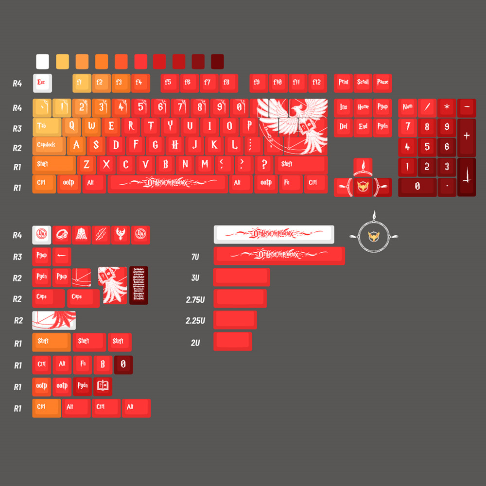 Phoenix klavye tuş sırası kira - Home Office Layout incelemesi ve fiyatı