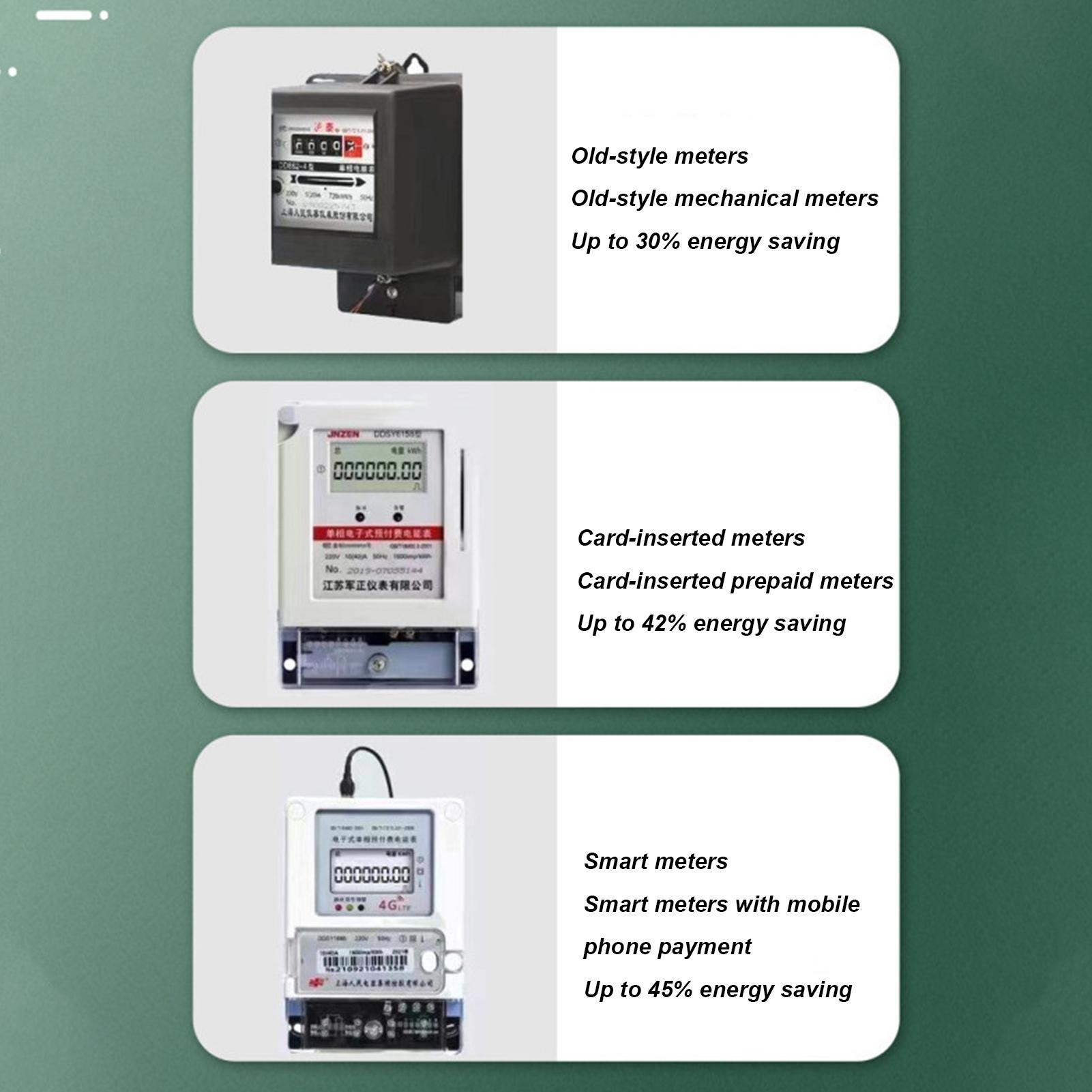 Pro Power Save Elektrik Enerji - Home Office In Uk incelemesi ve fiyatı